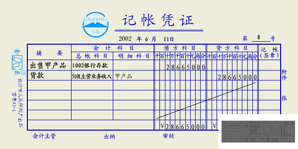什么是記賬憑證？記賬憑證的基本內(nèi)容有哪些？